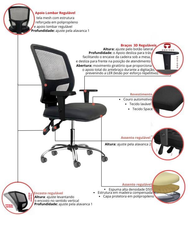 Cadeira Gerente nr17 tela eddit